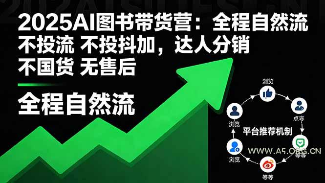 2025AI图书带货营：全程自然流 不投流 不投抖加，达人分销 不国货 无售后-A5资源网