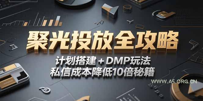 2025小红书聚光投放全攻略，计划搭建+DMP玩法，私信成本降低10倍秘籍-A5资源网