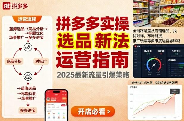 王校长9月12拼多多实操新玩法，全链路涵盖从店铺选品、找对标，布局链接，推广玩法等多维度运营思路-A5资源网