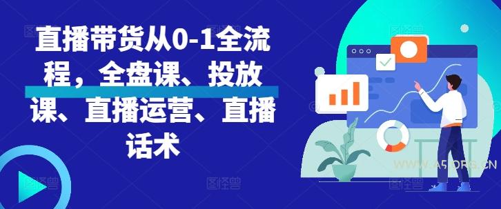直播带货从0-1全流程，全盘课、投放课、直播运营、直播话术-A5资源网