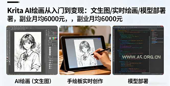 Krita AI绘画从入门到变现：文生图/实时绘画/模型部署，副业月均6000元-A5资源网
