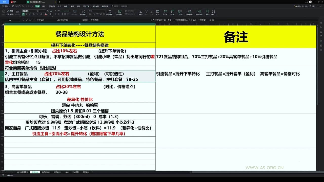 老黄·外卖运营高阶课-A5资源网