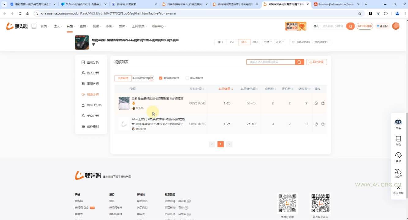 芒禄电商·视频号电商玩法流程(更新2025年1月)-A5资源网