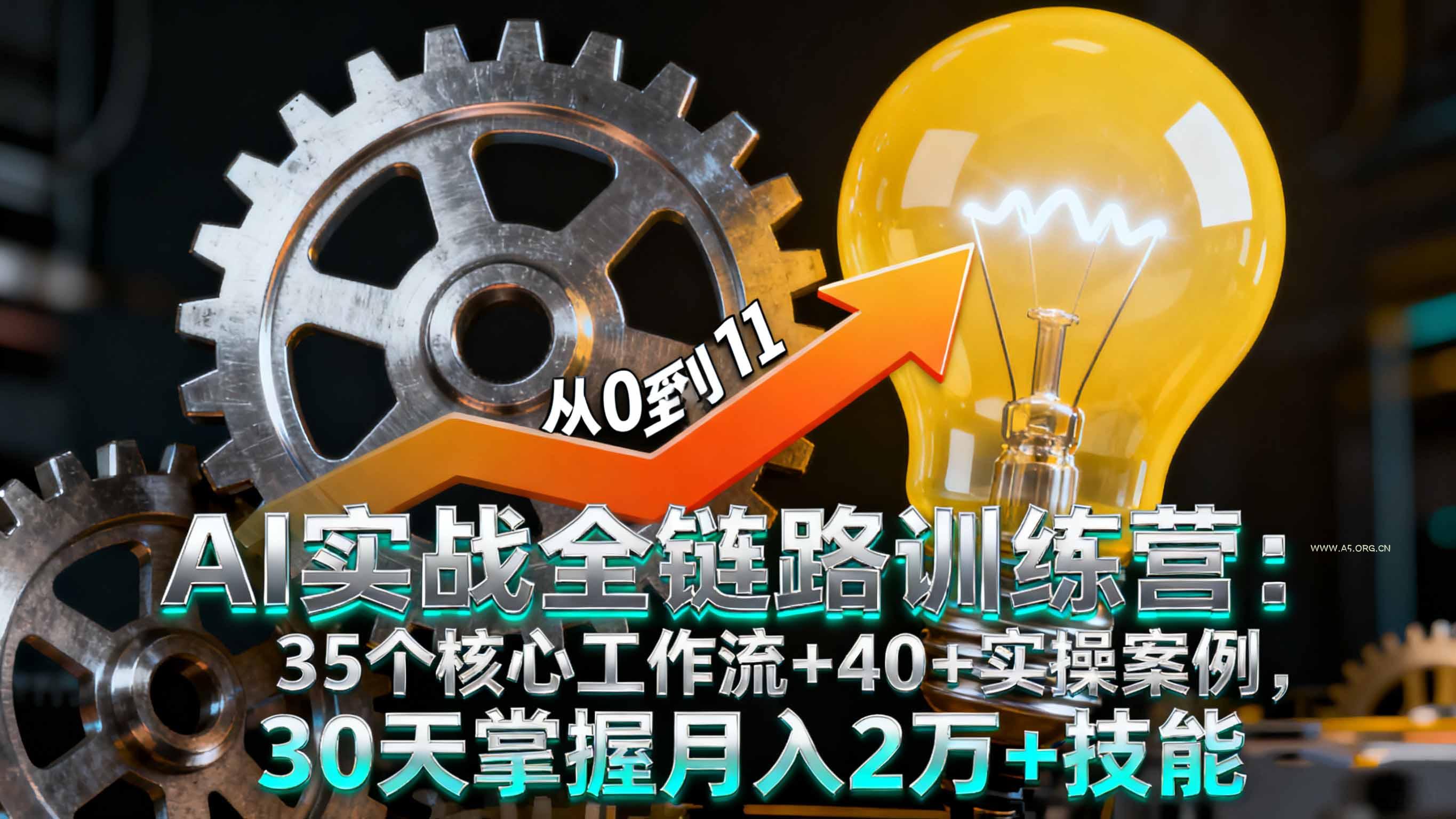 AI实战全链路训练营：35个核心工作流+40+实操案例，30天掌握月入2万+技能-A5资源网