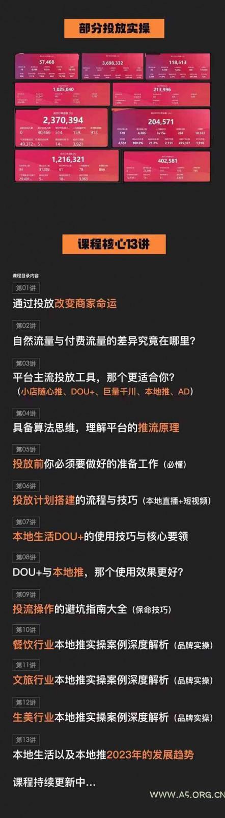 本地同城推核心方法论，本地同城投放技巧快速掌握运营核心(19节课) - A5资源网