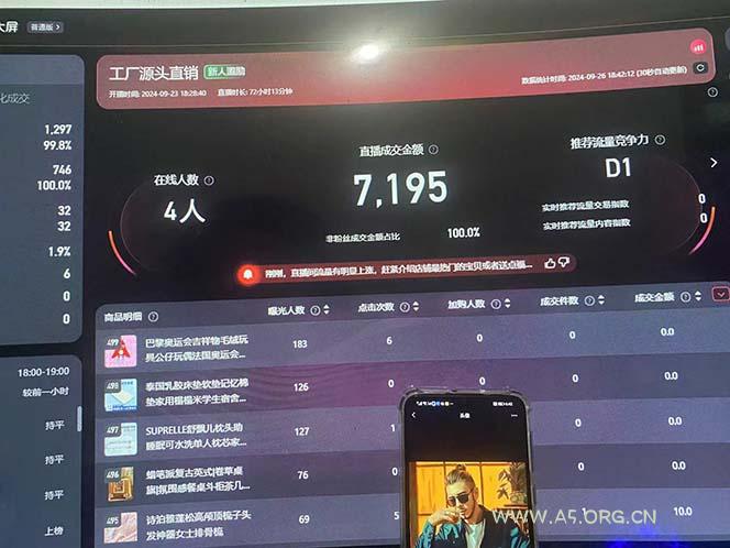 淘宝无人卖货最新玩法，简单无脑，日躺赚1000+，国庆节更暴利！ - A5资源网