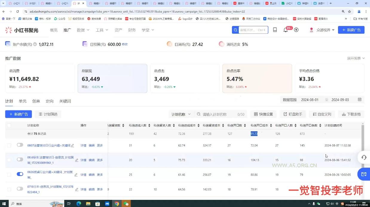 李老师·小红书运营投流，0基础实战教学-A5资源网