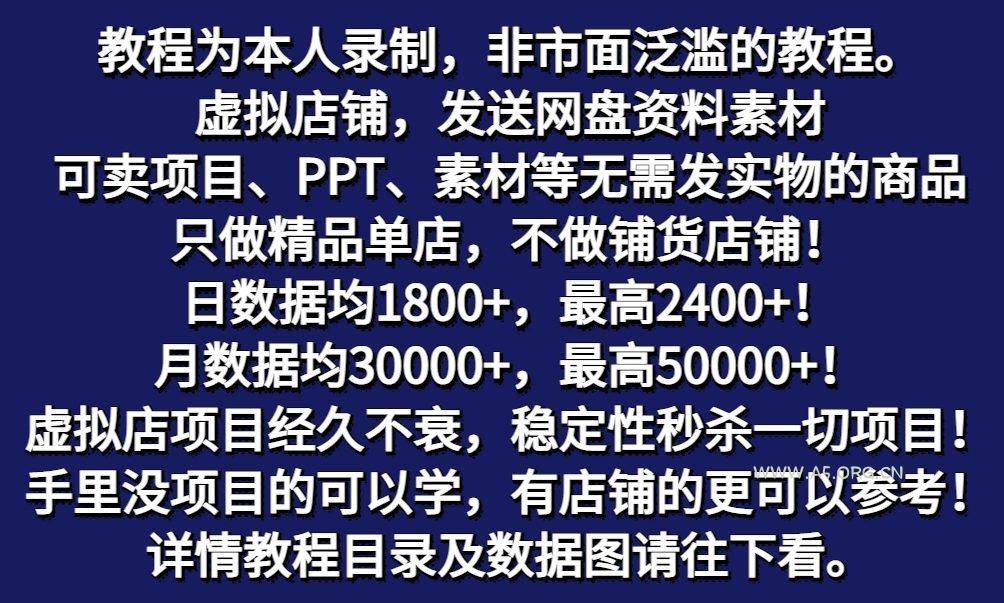 图片[1]-拼多多虚拟店铺项目，电脑挂机自动发货，单店日利润300+-A5资源网
