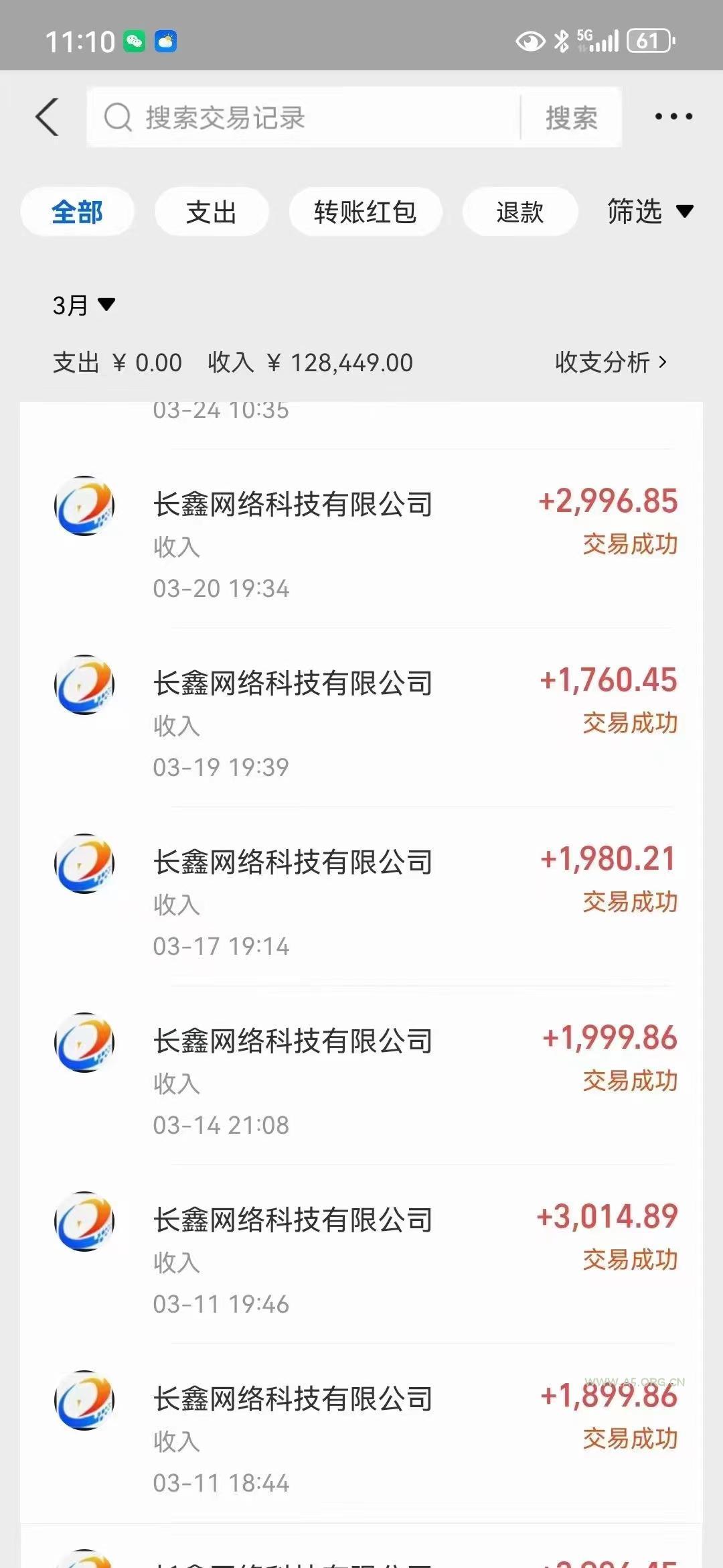(10054期)全自动挂机 单窗口日收益20+ 单电脑支持100窗口 日入2000+ - A5资源网