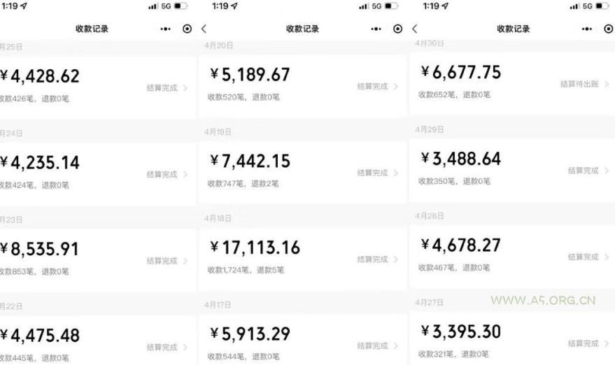 我这朋友做“半自动”挂机项目1天最高收益1856元+？