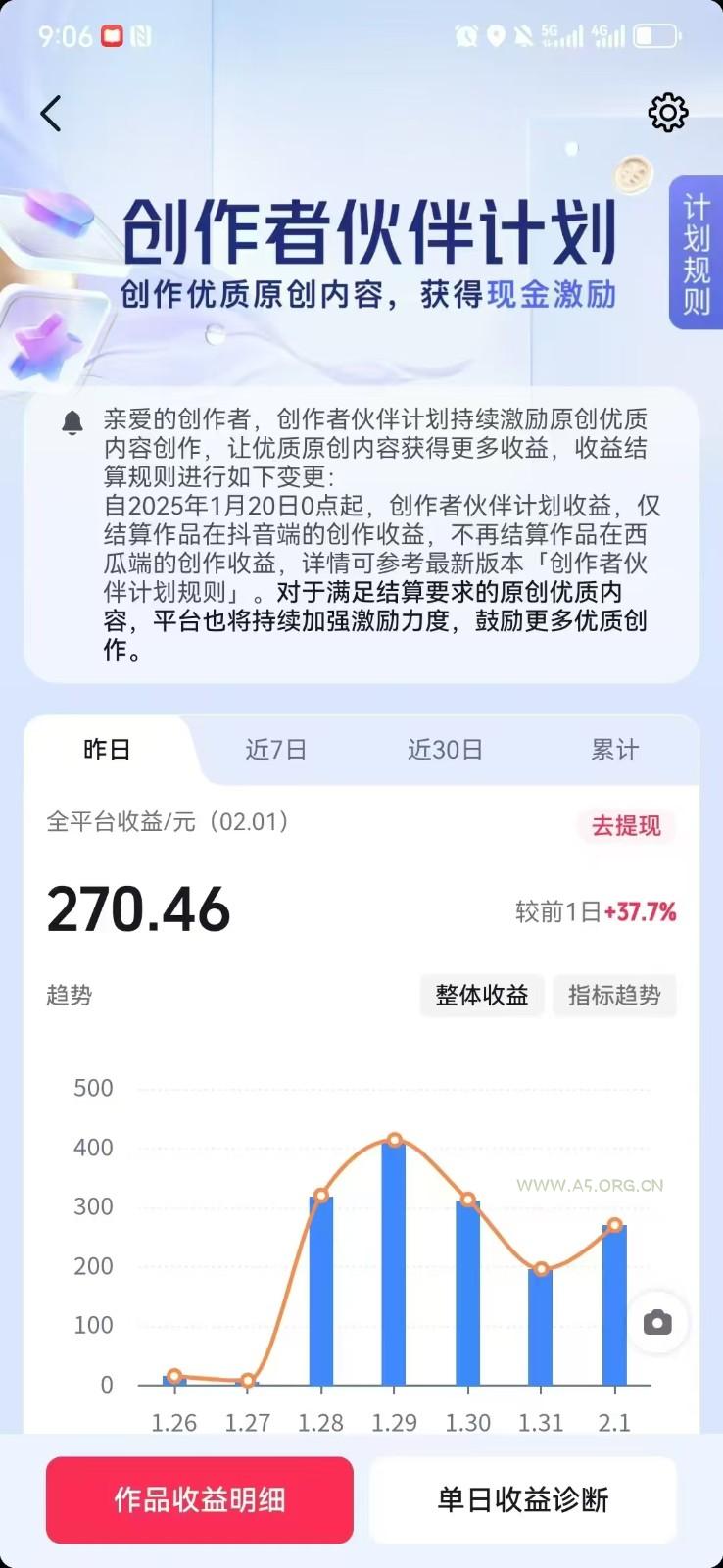 抖音爆火热点、时事军事冲突类视频 十分钟一条视频 条条原创 日入好几张 简单易上手 - A5资源网