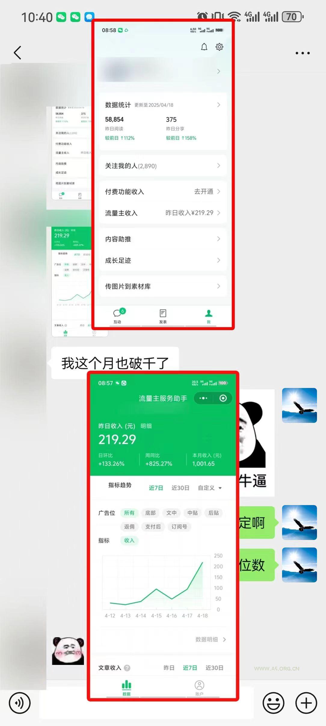 懒人项目，多平台操作全自动运行，头条，公众号，下班实操5分钟日入500+ - A5资源网