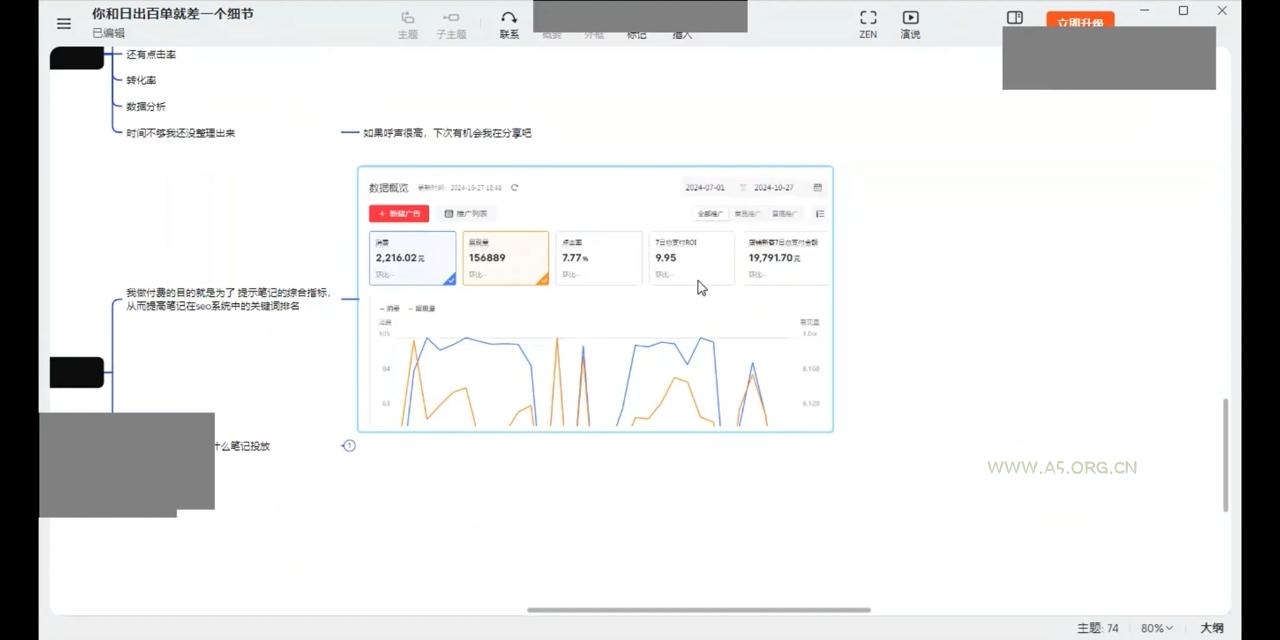 张宾·小红书笔记带货课(更新12月)-A5资源网