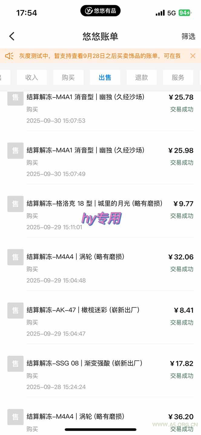 正规游戏副职兼职项目，日入1000+，小白轻松入手！ - A5资源网