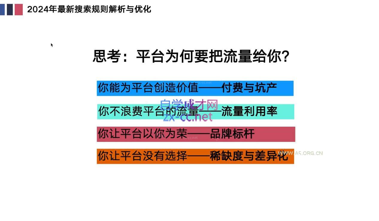 林一电商圈子·1688高阶运营系统课 - A5资源网