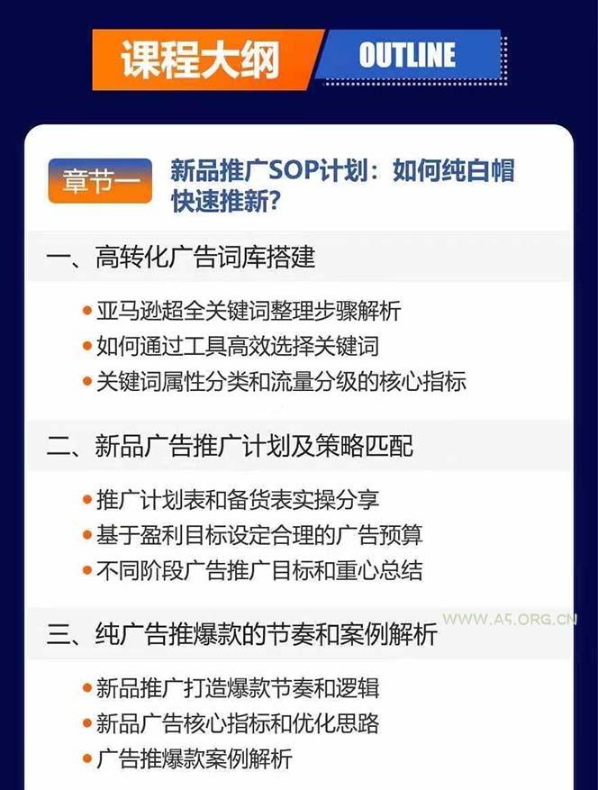 图片[3]-亚马逊爆款广告训练营：掌握关键词库搭建方法，优化广告数据提升旺季销量-A5资源网