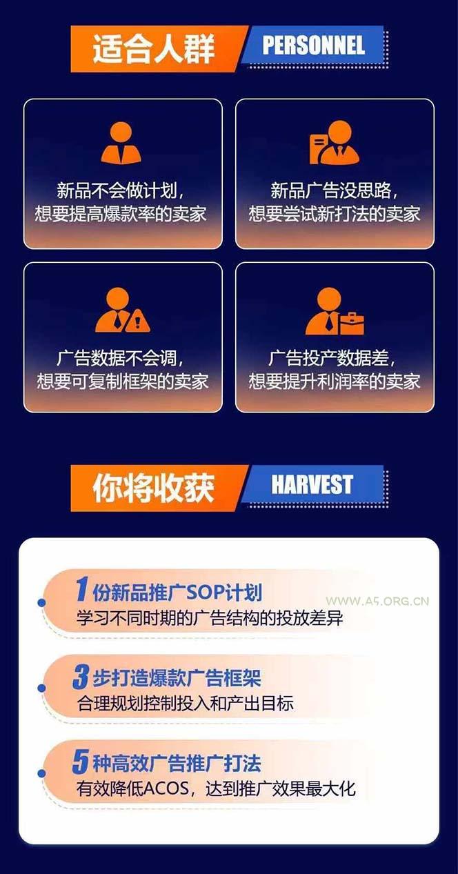 图片[2]-亚马逊爆款广告训练营：掌握关键词库搭建方法，优化广告数据提升旺季销量-A5资源网