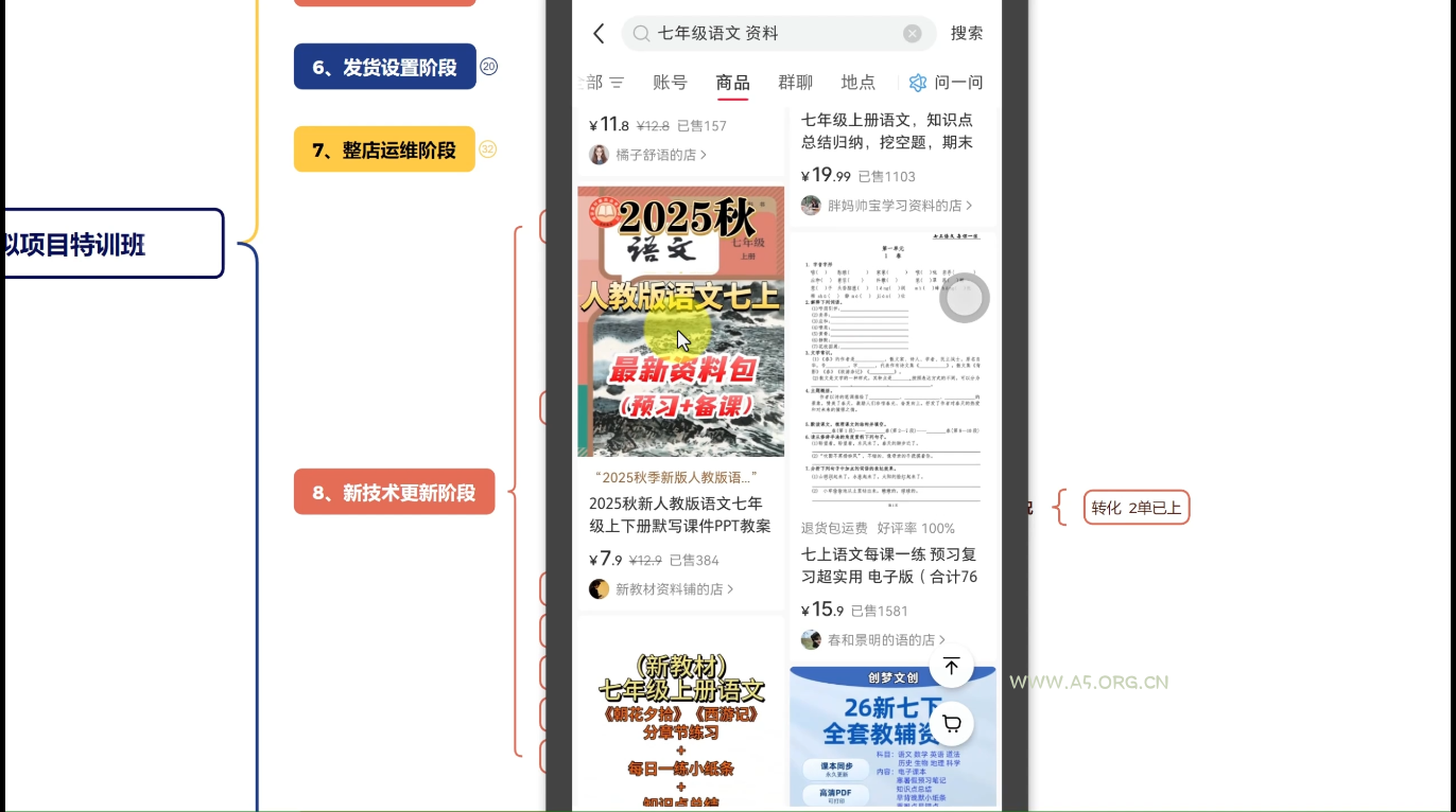 陆明明·小红书虚拟项目特训班(更新9月) - A5资源网