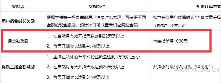 淘宝直播玩小游戏项目,无脑操作保底月入千元收益 - A5资源网 淘宝直播玩小游戏项目,无脑操作保底月入千元收益