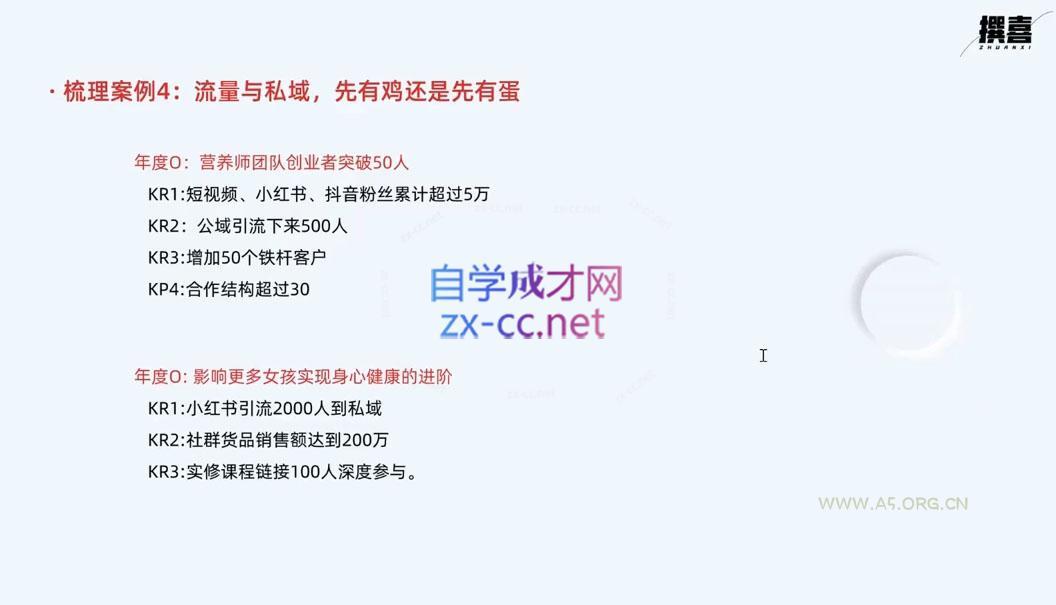 嘴嘴·OKR自律工作法+如何运营好读书会+私域IP变现高手课 - A5资源网
