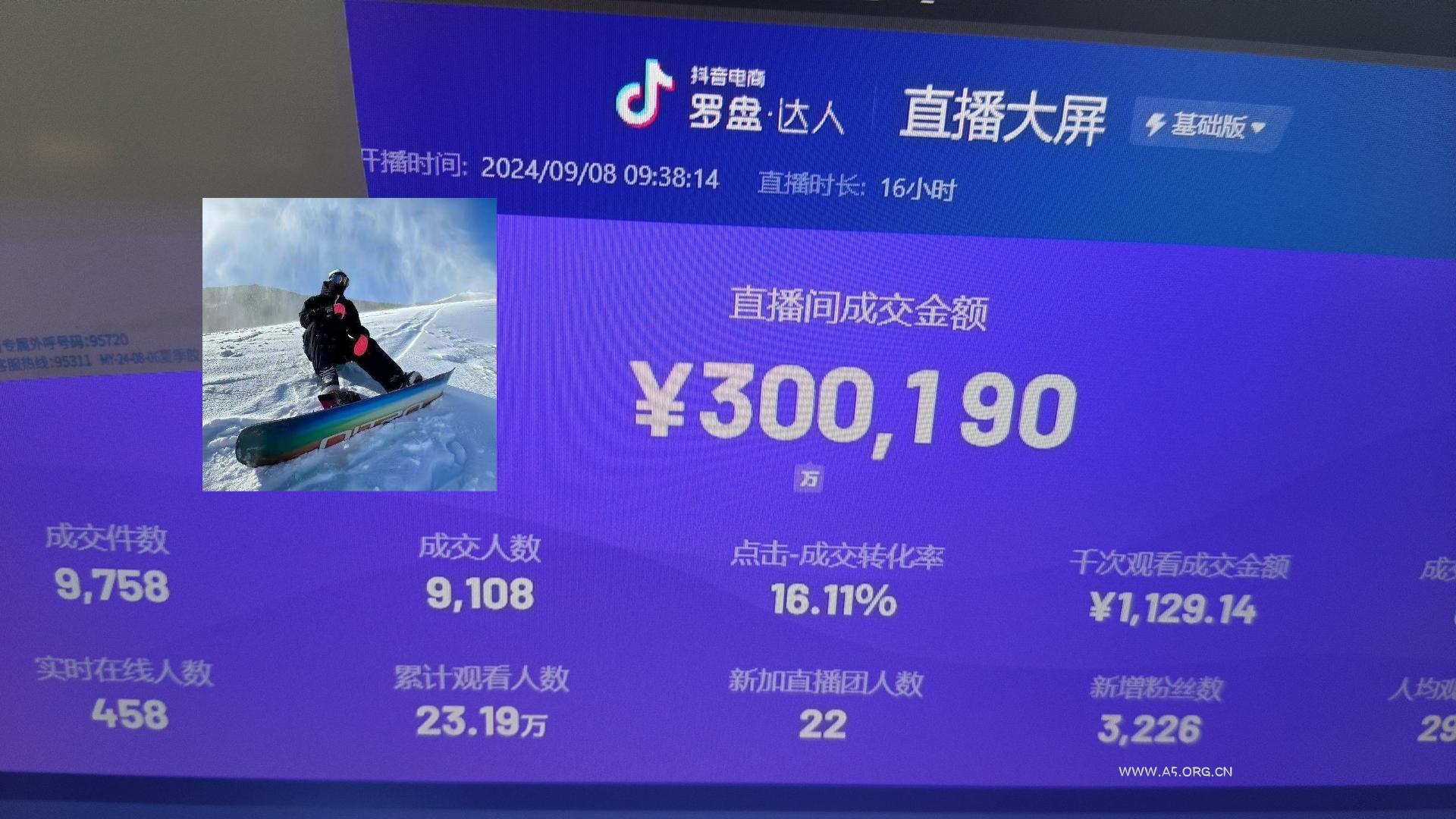 抖音无人直播带货挂机，小白的梦想之路 全天24小时收益不间断真正管道收益-A5资源网