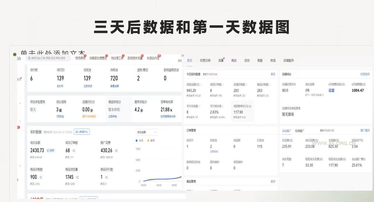 拼多多-合作开店日入4000+两天销量过百单,无学费、老运营教操作、小白… - A5资源网 拼多多-合作开店日入4000+两天销量过百单,无学费、老运营教操作、小白… - A5资源网