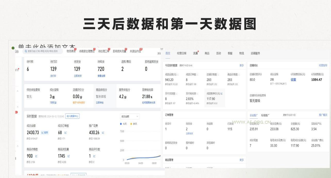 图片[1]-最新拼多多，日入4K+，2日过百单无学费，合作代运营-A5资源网
