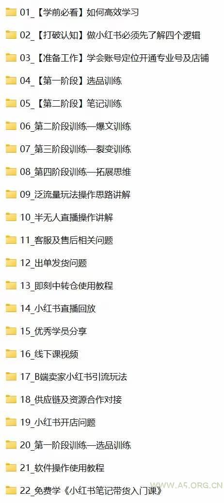 小红书-笔记带货课【6月更新】流量 电商新机会 315节正课+64节隐藏课 - A5资源网 小红书-笔记带货课【6月更新】流量 电商新机会 315节正课+64节隐藏课 - A5资源网