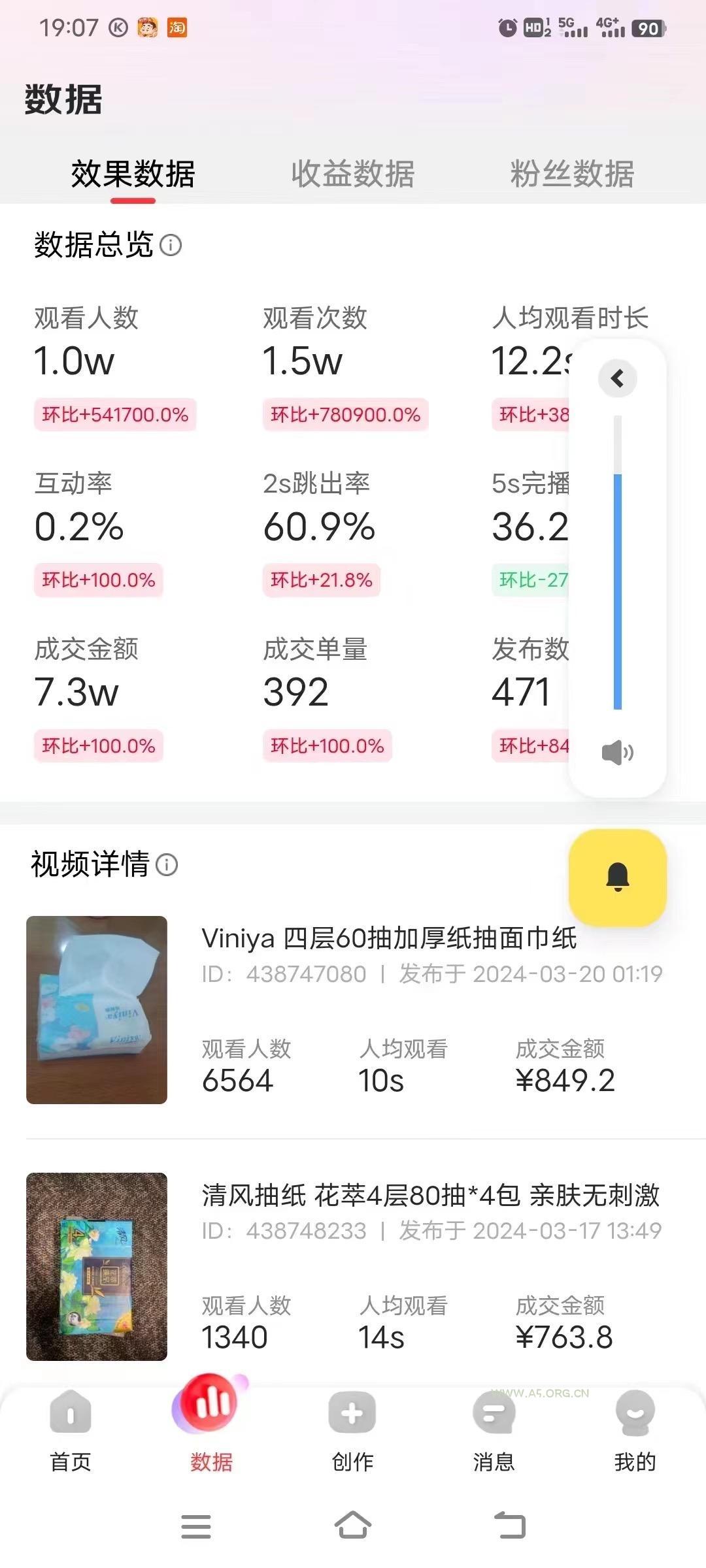 京东合伙人计划，轻松月入过万，赚钱项目，只需复制粘贴，小白也能做。 - A5资源网
