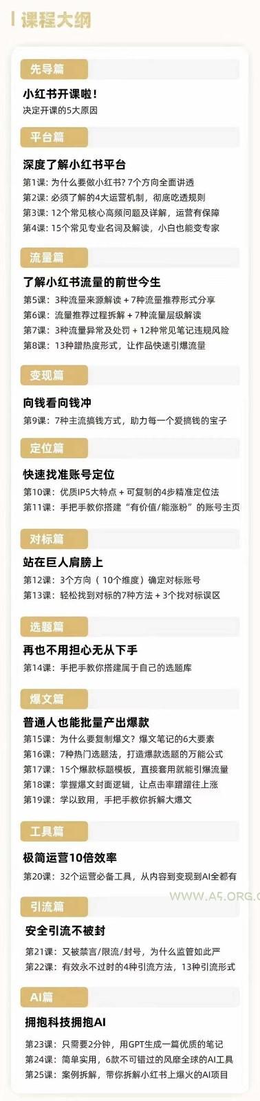 2024年最新小红书运营课程：普通人也能引爆小红书(27节课) - A5资源网
