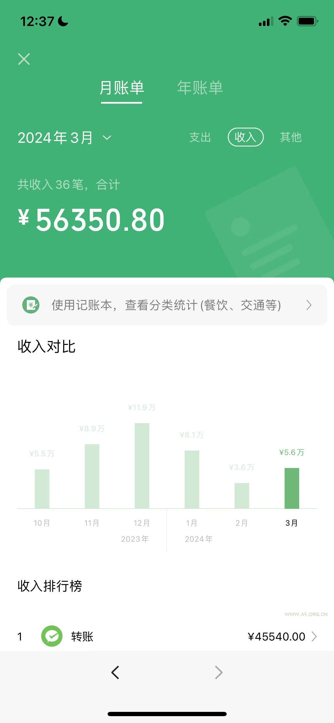 (9513期)野路子流量掘金,引流创业粉日引流200+,两个月变现15W(工作室玩法)) - A5资源网 (9513期)野路子流量掘金,引流创业粉日引流200+,两个月变现15W(工作室玩法)) - A5资源网