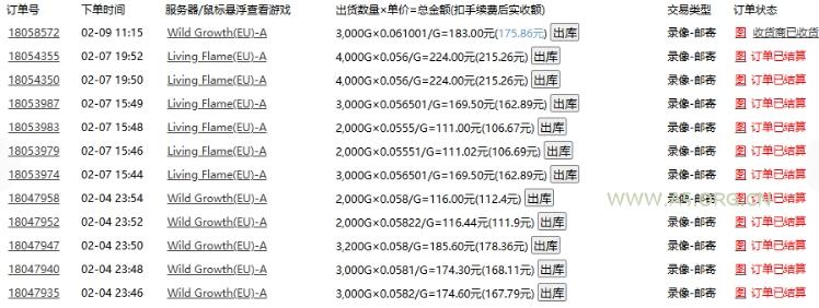 老款游戏全自动打金搬砖,单号一天收益2张左右,多号操作每天轻松日入多张【揭秘】 - A5资源网 老款游戏全自动打金搬砖,单号一天收益2张左右,多号操作每天轻松日入多张【揭秘】