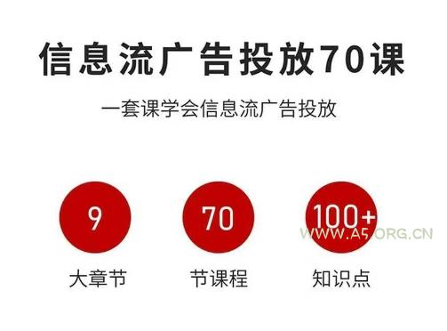信息流广告投放实战70课，一套课学会信息流广告投放，迄今为止，最系统化教程-A5资源网