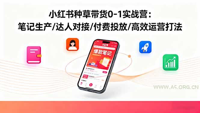 小红书种草带货0-1实战营：笔记生产/达人对接/付费投放/高效运营打法-A5资源网