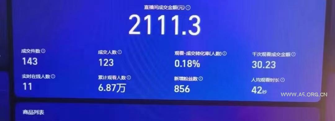 (9934期)24h无人直播支付宝项目，最新带货玩法，纯躺赚实测日入500+ - A5资源网