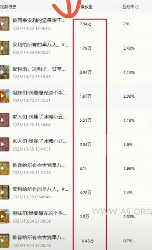 揭秘日赚500+的流量秘籍,动态闪图带货技巧,助你轻松引爆销量! - A5资源网 揭秘日赚500+的流量秘籍,动态闪图带货技巧,助你轻松引爆销量! - A5资源网