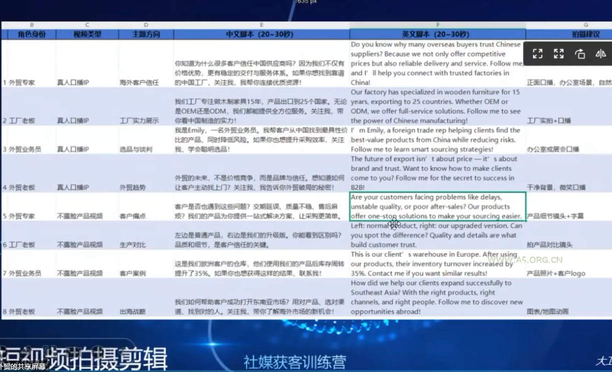 大卫老师&middot;外贸社媒获客独家训练营(更新) - A5资源网