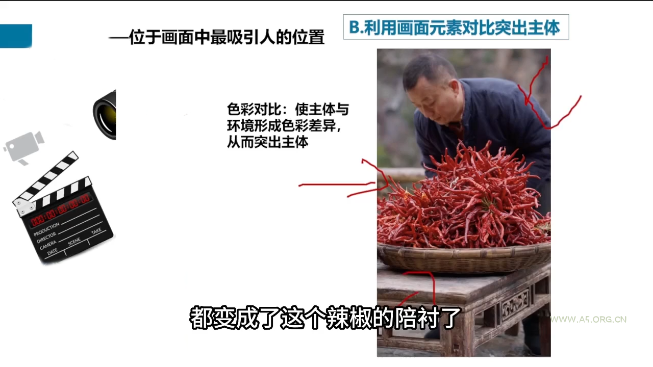 大光老师&middot;三农短视频赋能商业模式视频课(更新) - A5资源网