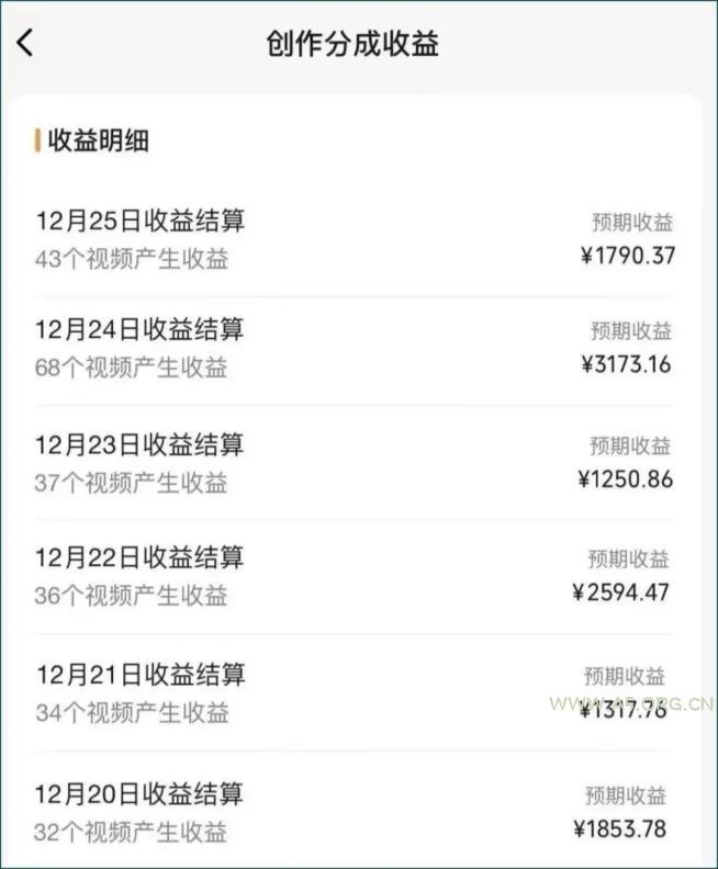 视频号数字人AI视频，条条爆款，一分钟搞定原创，躺赚8000+ - A5资源网