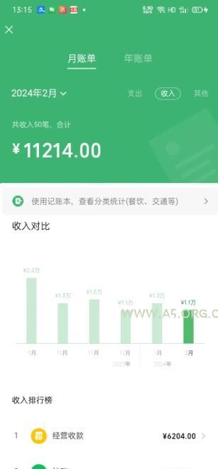 (9617期)最新AI美女跳舞项目，暴力变现，螺旋起号，操作简单，小白也能轻松上手 - A5资源网