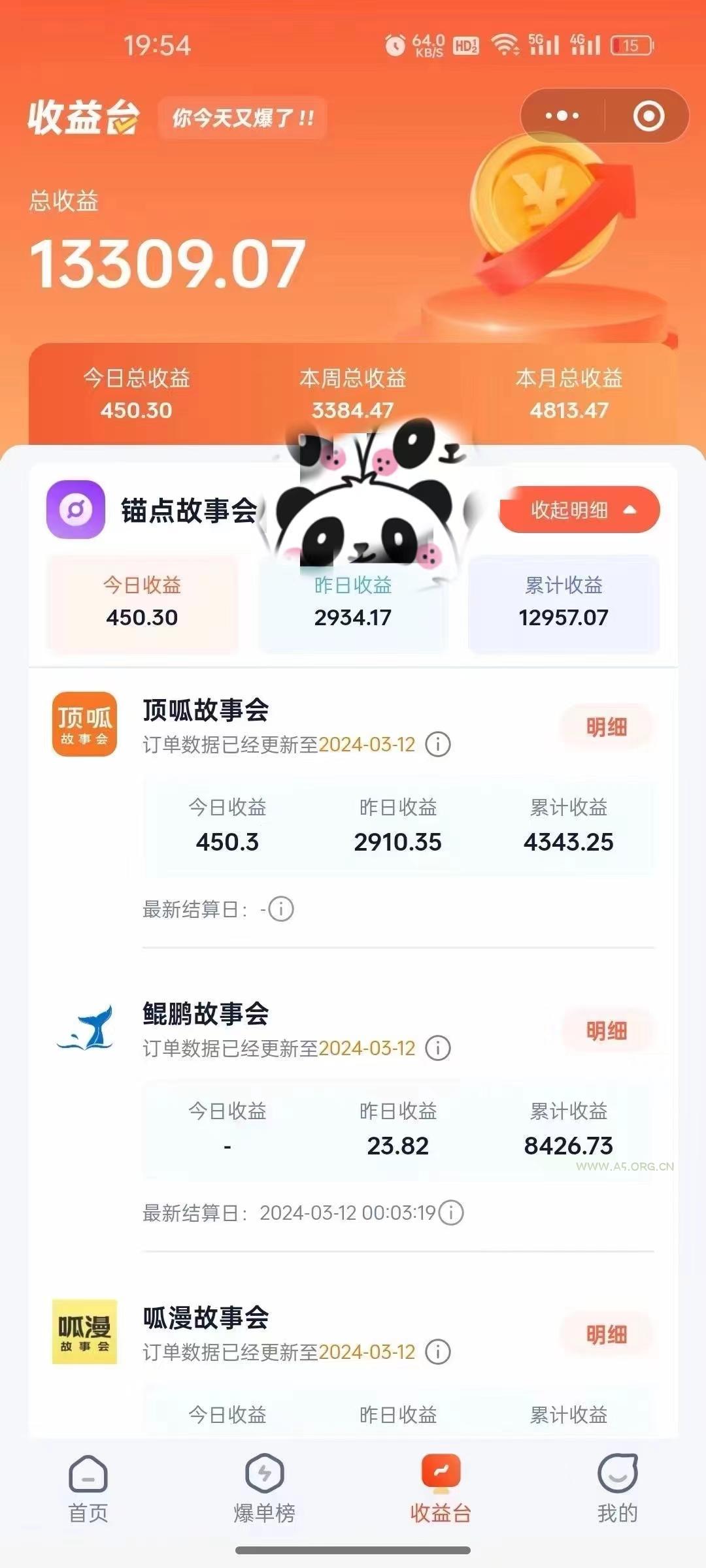 (9471期)靠AI小说推文引爆全网，多平台同步操作，小白项目简单操作月入过万 - A5资源网