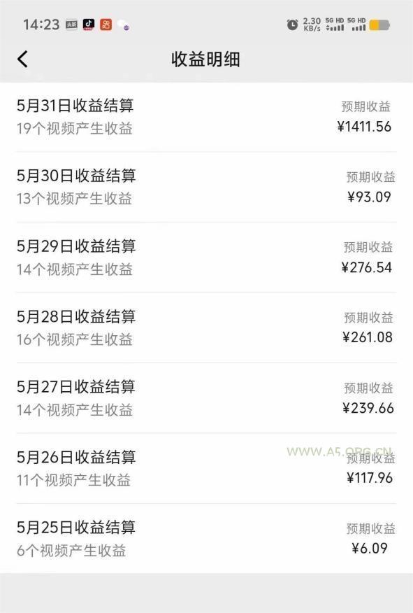 视频号创作分成计划  利用AI做历史知识科普视频 月收益轻松50000+ - A5资源网