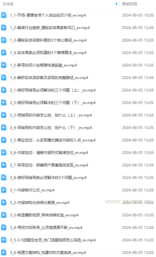 实体店老板获客特训营：认知、定位、文案、矩阵、直播、AI等(72节 - A5资源网