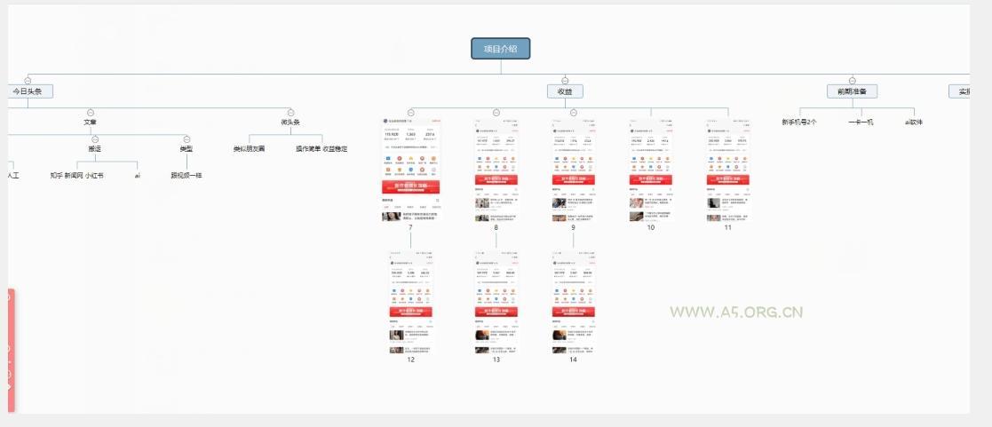 独家微头条最详细玩法，月入3000+【揭秘】