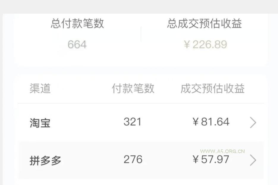 长期稳定的居家副业，一天稳定50-100+，一部手机就能做