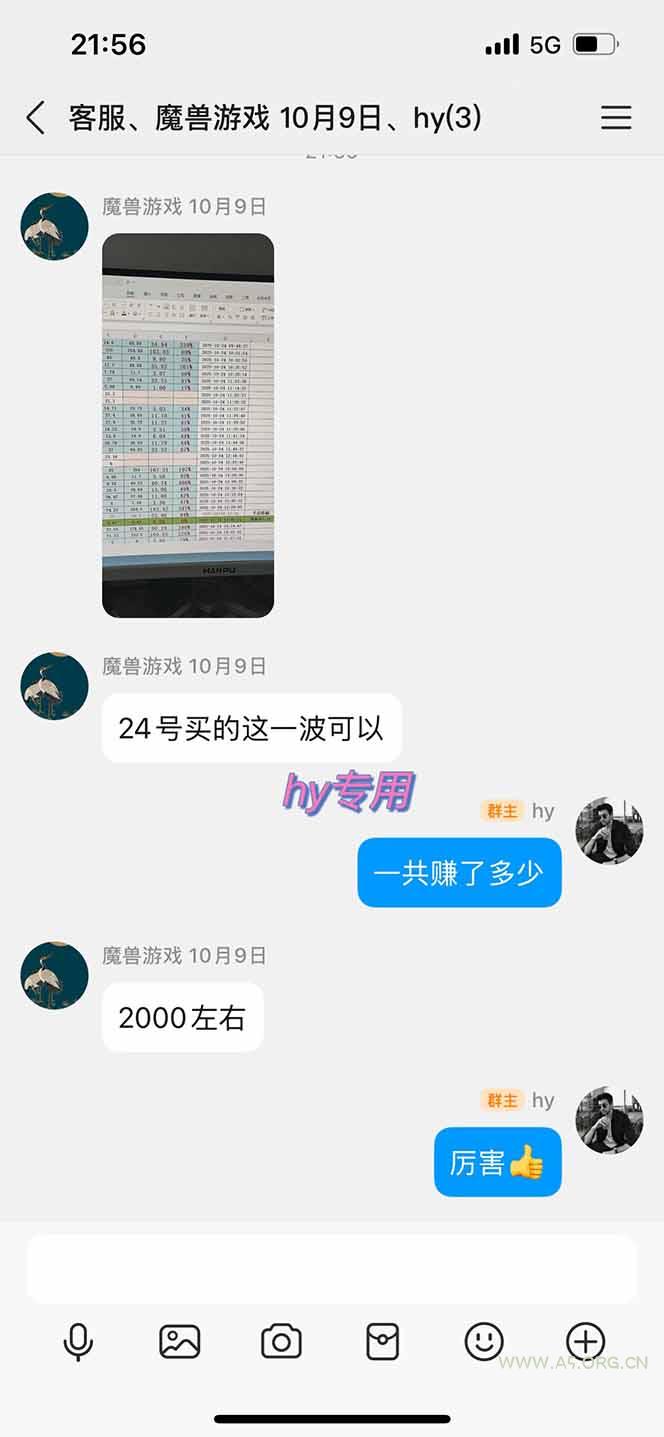 全自动游戏挖金，小白单日轻松收益1000+，永不失业的副业！ - A5资源网