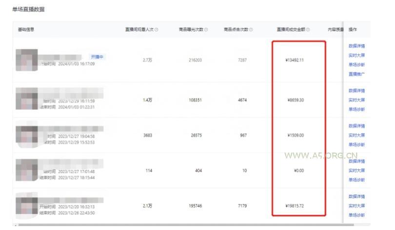 利用AI打造直播间,抖音无人蓝海搜索流,高效矩阵0封号稳定日入3000 - A5资源网 利用AI打造直播间,抖音无人蓝海搜索流,高效矩阵0封号稳定日入3000