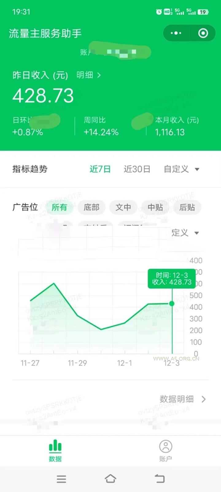 收益翻倍，时间减半！AI掘金，十节课详解，每天投入时间少，轻松月入1w+！ - A5资源网