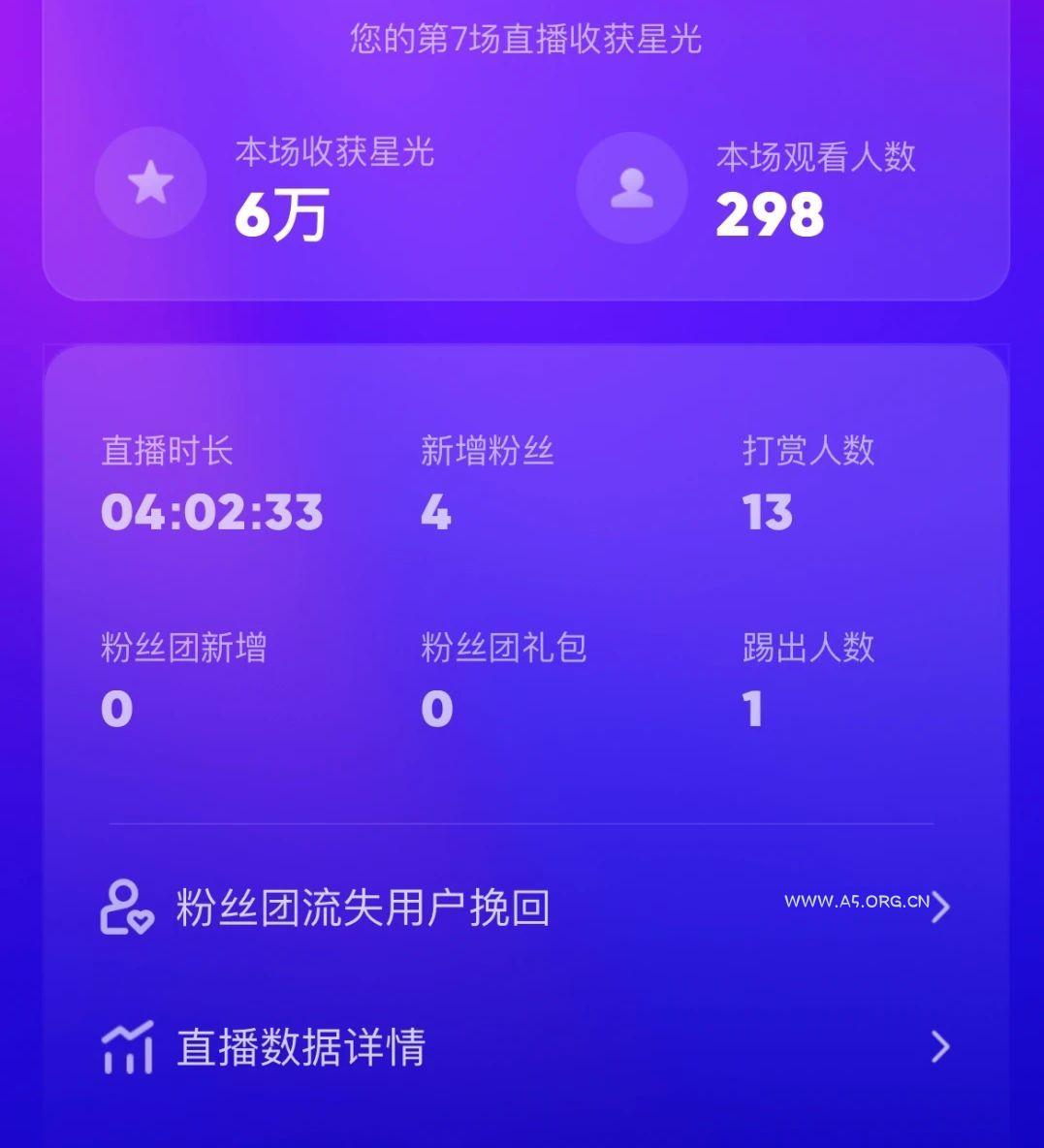 陌陌美女直播授权短剧，多领域变现玩法，日入1000+小白能上手，详细教程… - A5资源网