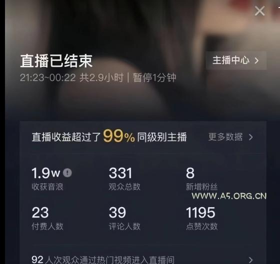 最新AI美女无人直播，单次直播2w+音浪，流量多就可以不怕没米赚【揭秘】